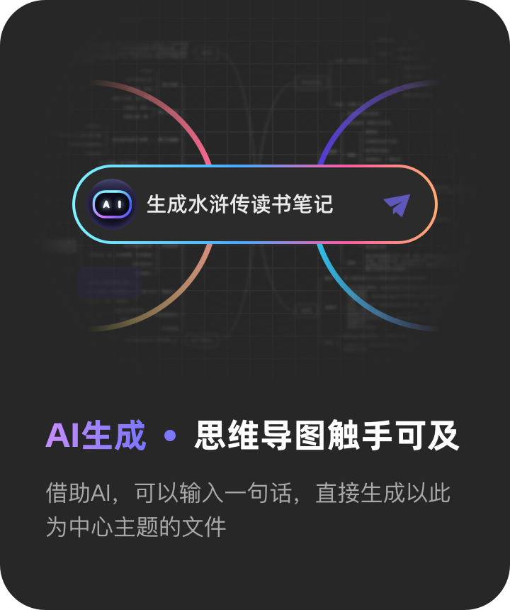 知犀荣誉终身会员限时活动-知犀官网